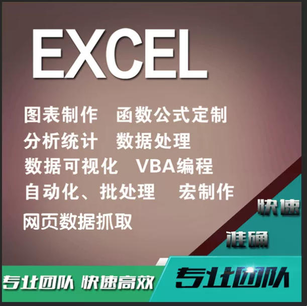 进销存数据处理修改分析