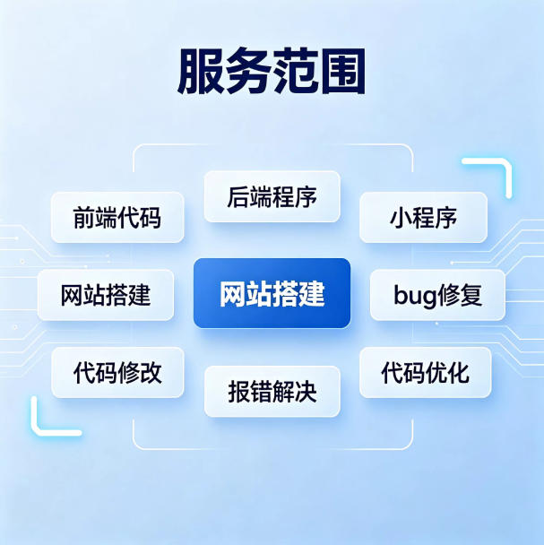 软件定制源码技术咨询
