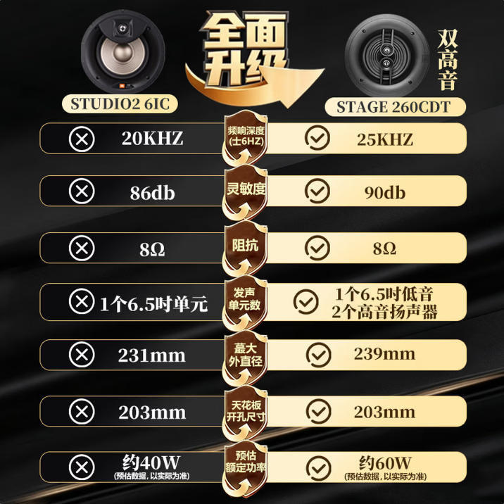 嵌入式吸顶喇叭蓝牙功放套装